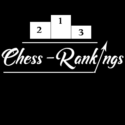 Top 100 List for Chess (Live)+ Bios » Chess Intellect