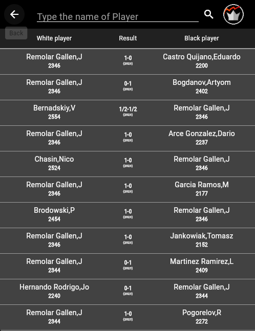 Chess mega database — search games by player