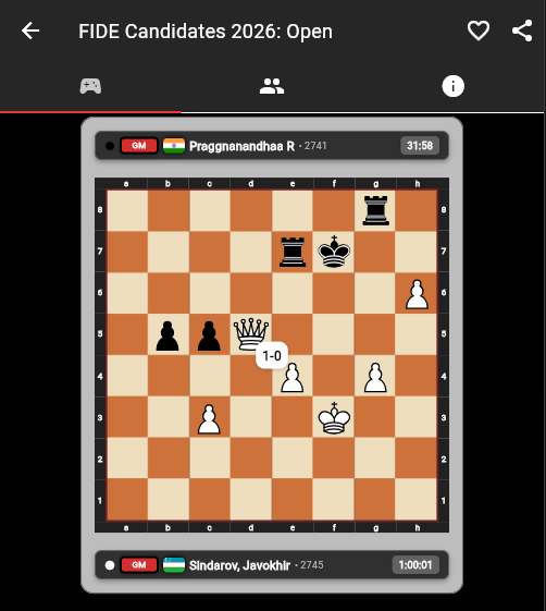 Live tournament board — FIDE Candidates 2026
