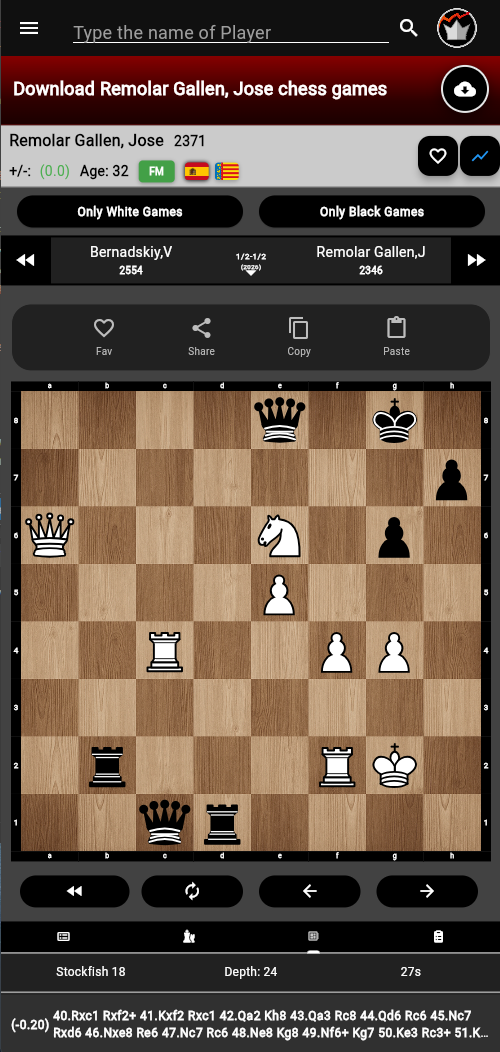 Player preparation and Stockfish 18 analysis